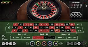 Playing Roulette Online for Real Money A Comprehensive Guide